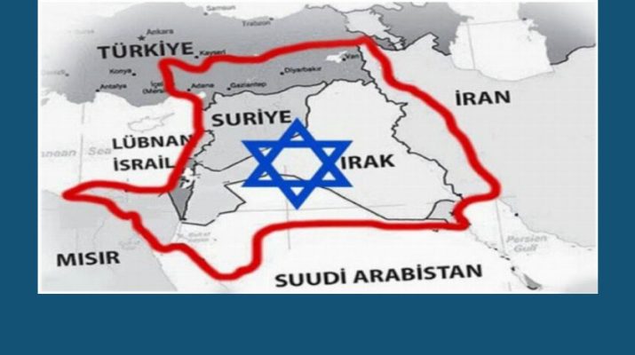 israil